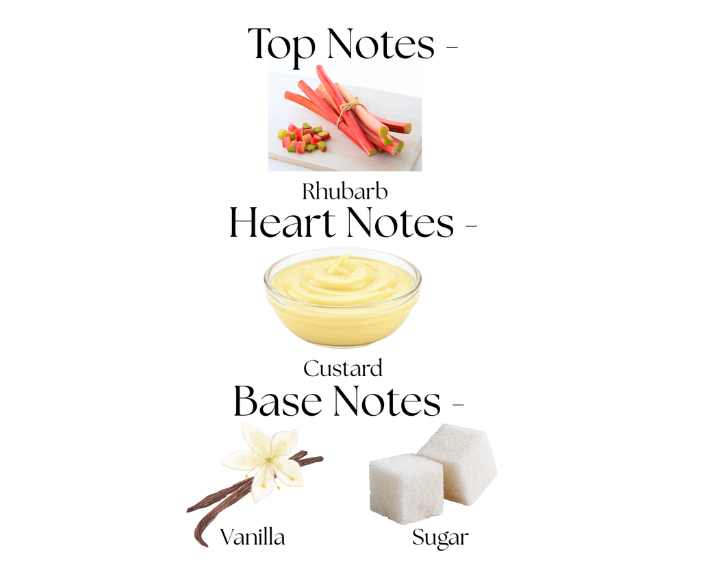 Rhubarb & Custard