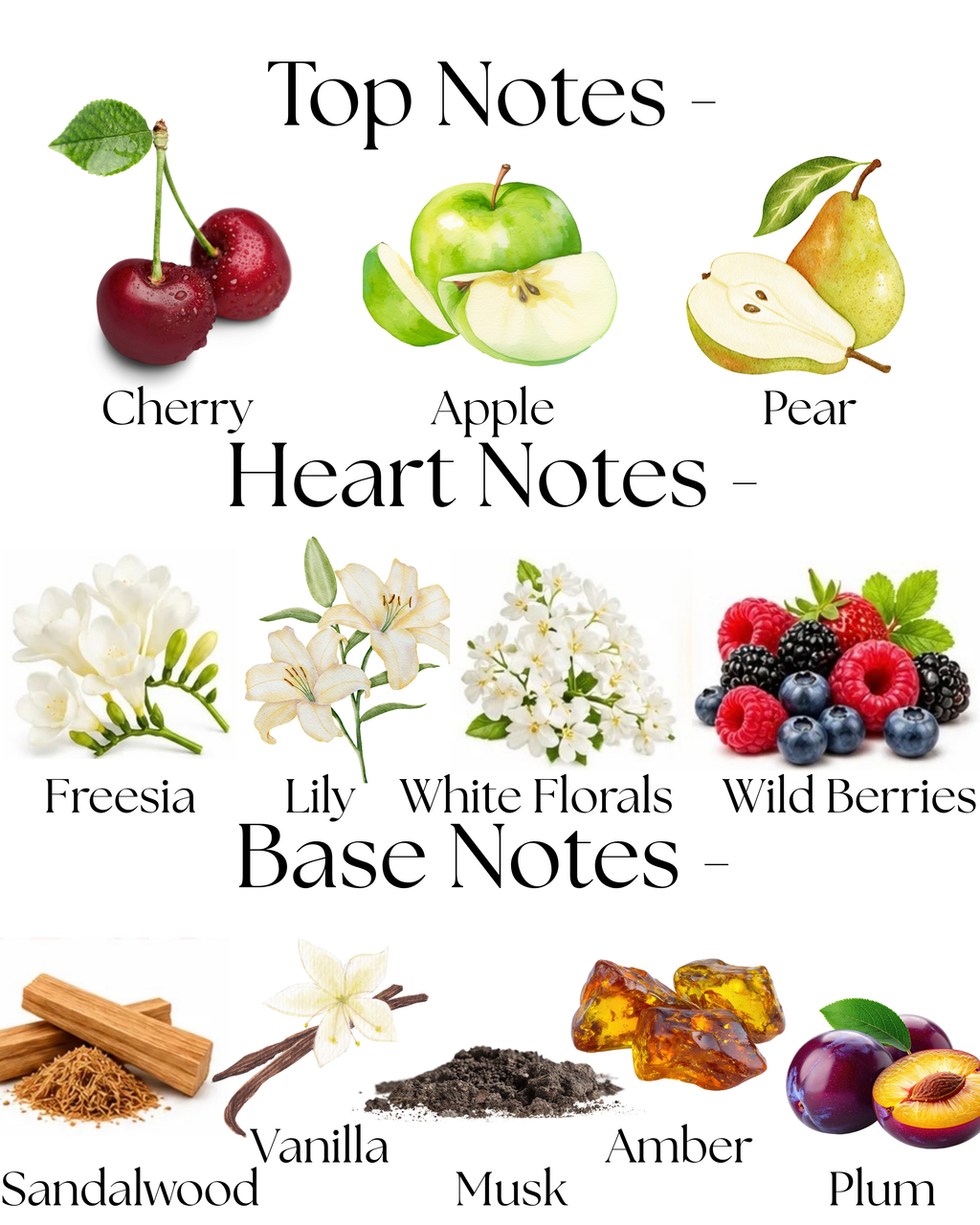 Wild Berries - Odour Neutralising