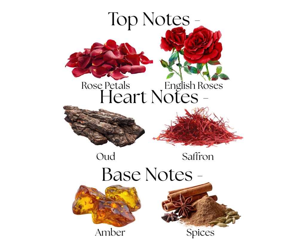 Rose & Oud