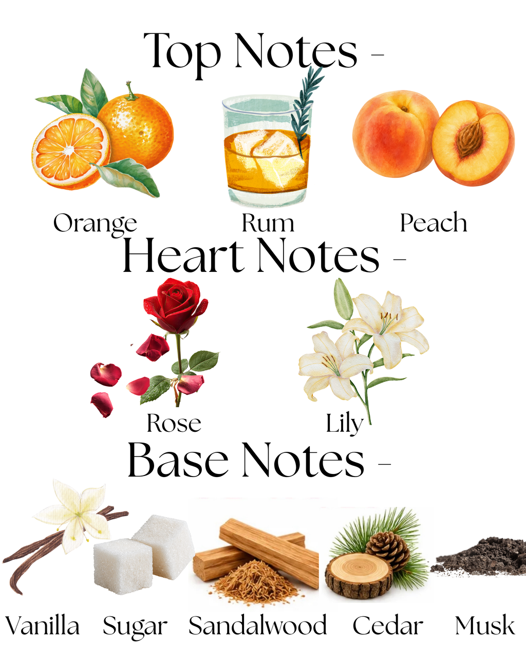 Vanilla Blossom - Odour Neutralising